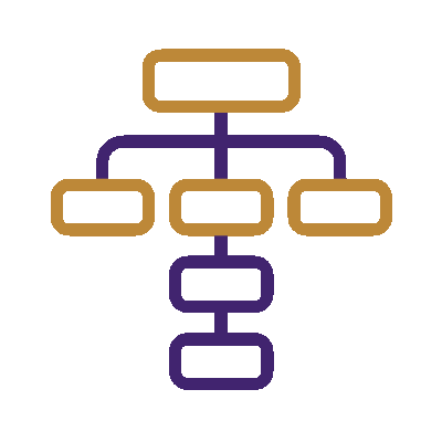 Influencer flow game plan