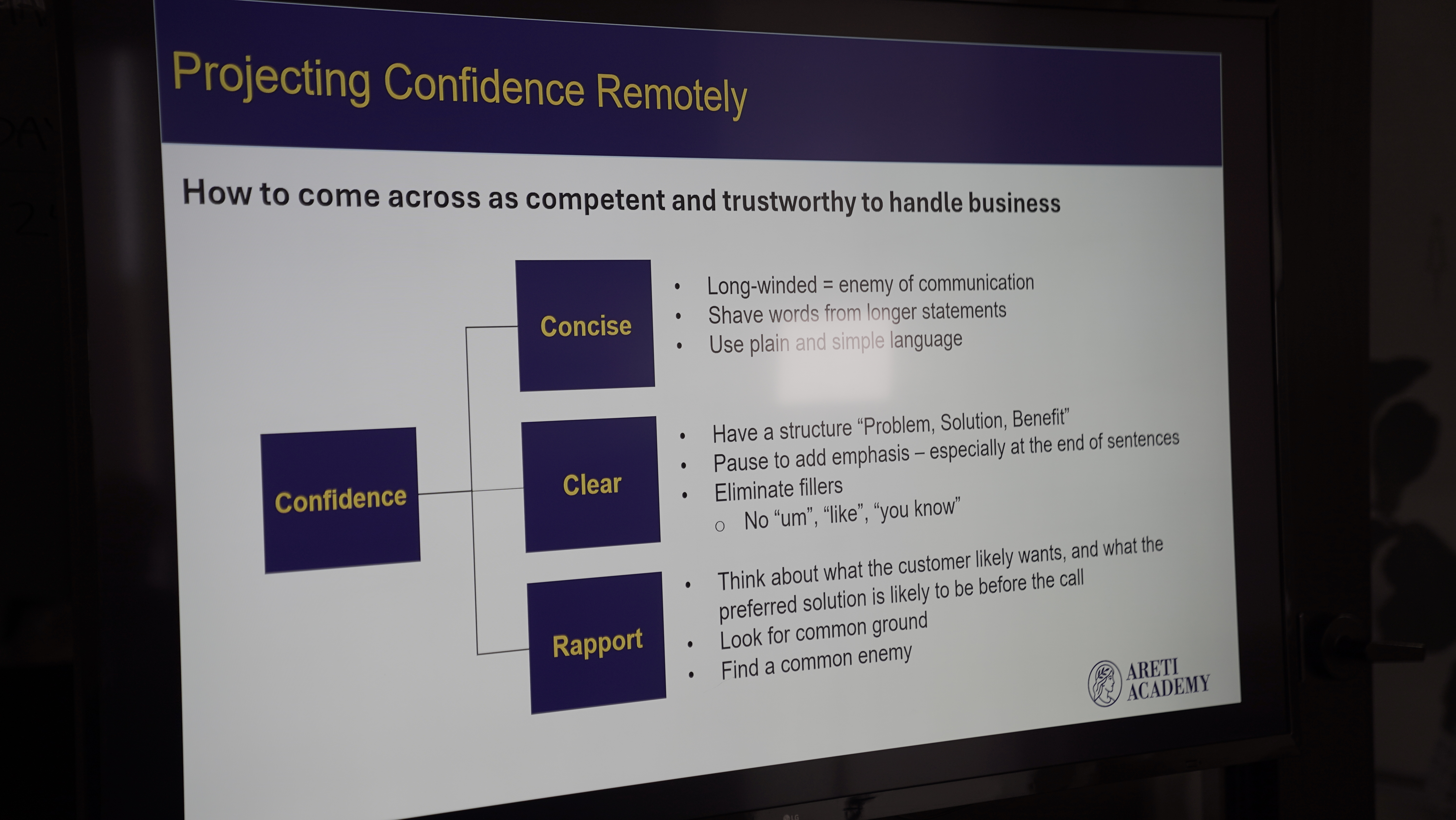 Professional coaching session